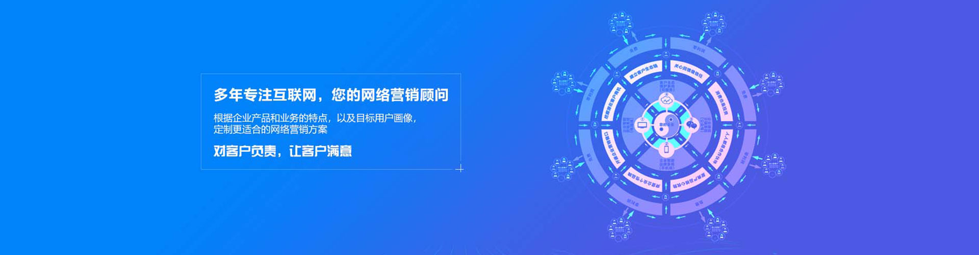 邱县sem投放